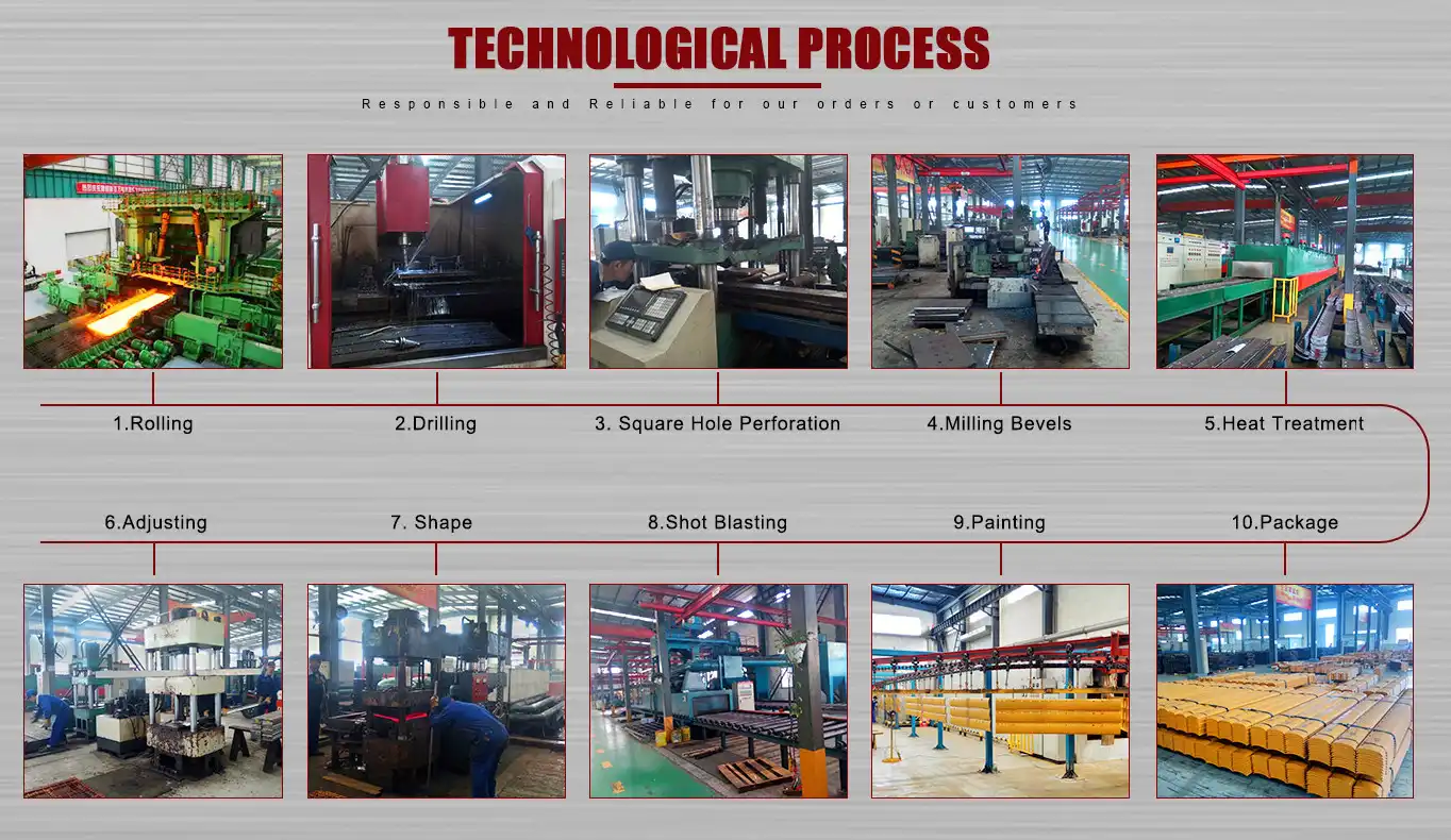 factory